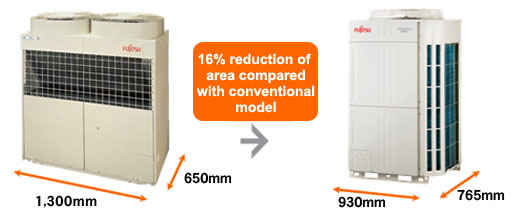 16% reduction of area compared with conventional model