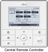 Central Remote Controller