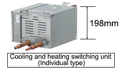 Photograph of Cooling and heating switching unit (Individual type)