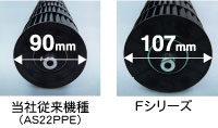 クロスファンの直径比較図-当社従来機種AS22PPEが90ミリに対し、Fシリーズは107ミリ。