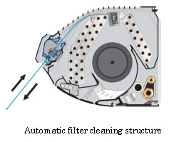 Automatic filter cleaning structure