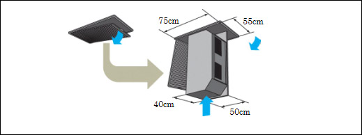 Installation example in Australia