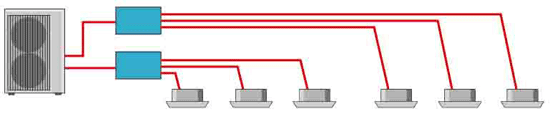 Conventional wiring system image