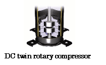 DC twin rotary compressor image