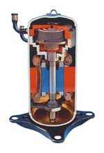 Scroll type compressor image