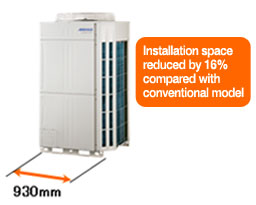 Installation space reduced by 16% compared with conventional model