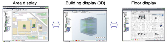 Area display, Building display (3D), Floor display.