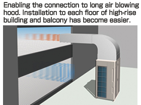 Enabling the connection to long air blowing hood. Installation to each floor of high-rise building and balcony has become easier.(image)