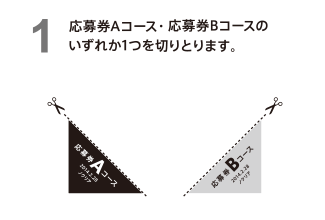 応募券Aコース・応募券Bコースのいずれか1つを切り取ります。