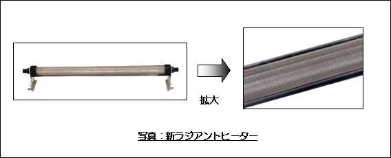 新ラジアントヒーター