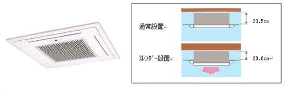 薄型天井カセットエアコンとスレンダー設置説明図