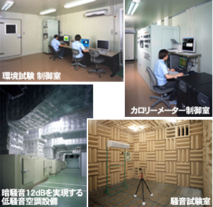 写真。環境試験制御室、カロリーメーター制御室、暗騒音12dBを実現する低騒音空調設備、騒音試験室。