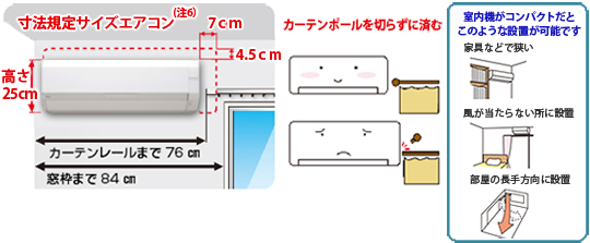 寸法規定サイズエアコン説明図。