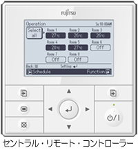 セントラル・リモ―ト・コントローラーイメージ図。