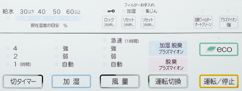 操作パネル拡大写真