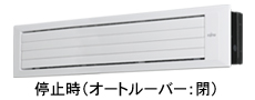 停止時のオートルーバーを閉めた状態の写真。