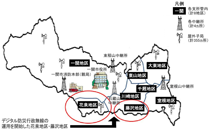 一関消防本部(親局)、東稲山中継所/石蔵山中継所/室根山中継所、一関地区/東山地区/大東地区/川崎地区/千厩地区/藤沢地区/室根地区、デジタル防災行政無線の運用を開始した花泉地区・藤沢地区。