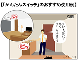 「かんたんスイッチ」のおすすめ使用例。玄関で「うわ～っ暑い、早くリビングを冷やそう。」