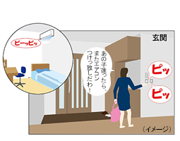 寝室で「リビングを暖めておこう。」