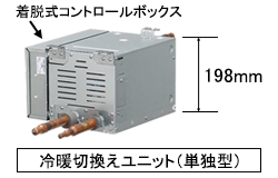 着脱式コントロールボックス採用の冷暖切換えユニット（単独型）写真