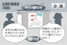 「現在2店舗の出店計画がございますが、どちらにします？」電話で会話し、ネット上で資料を共有。「商圏的には銀座の方が良いけど、ターゲット層がどうかしらねー？」