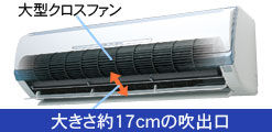 大きさ17センチの吹き出し口と大型クロスファンの説明イラスト。