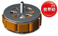 世界初のアキシャルギャップファンモーター写真。