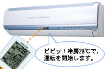ピピッ！冷房28度で、運転を開始します。説明写真
