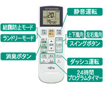 リモコン写真。