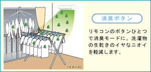 リモコンの消臭ボタンひとつで消臭モードに、洗濯物の生乾きのイヤなニオイを軽減
