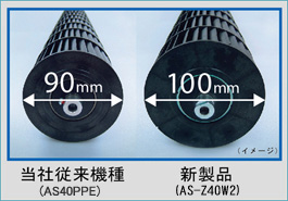 当社従来機種AS40PPEのクロスファンの直径90ミリに対し、新製品AS-Z40W2は直径100ミリです。