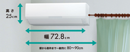 エアコン : 設置（2011年度Rシリーズ） - 富士通ゼネラル JP
