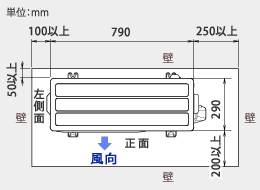 室外機設置スペース説明図