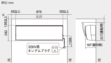 室内機設置スペース説明図