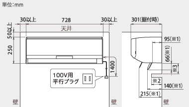 室内機設置スペース説明図