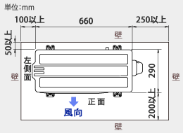 室外機設置スペース説明図