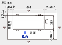 室外機設置スペース説明図