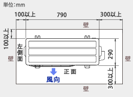 室外機設置スペース説明図