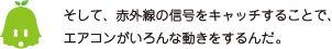 [ノックさん] ：そして、赤外線の信号をキャッチすることで、エアコンがいろんな動きをするんだ。