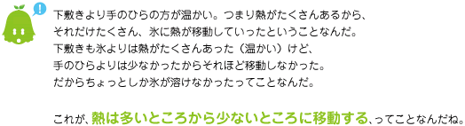 [ノックさん] ：下敷きより手のひらの方が温かい。つまり熱がたくさんあるから、それだけたくさん、氷に熱が移動していったということなんだ。下敷きも氷よりは熱がたくさんあった（温かい）けど、手のひらよりは少なかったからそれほど移動しなかった。だからちょっとしか氷が溶けなかったってことになんだ。これが熱は多いところから少ないところに移動する、ってことなんだね。