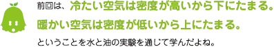 [ノックさん] ：前回は、冷たい空気は密度が高いから下にたまる。暖かい空気は密度が低いから上にたまる。ということを水と油の実験を通じて学んだよね。