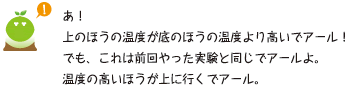 [クリアくん] ：あ！上のほうの温度が底のほうの温度より高いでアール！でも、これは前回やった実験と同じでアールよ。温度の高いほうが上に行くでアール。
