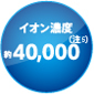 イオン濃度約40000(注3)