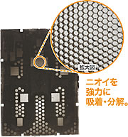 高速メガフィルターの説明図。