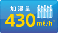加湿量430ミリリットル/時間