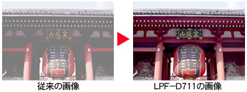 従来画像とLPF-D711画像（イメージ写真）のコントラスト比較例。
