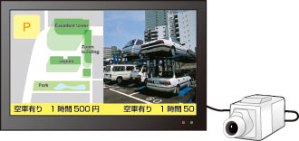 キャプチャー表示のイメージ