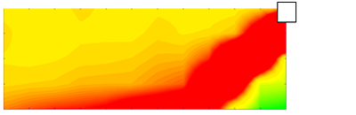 「デュアルブラスター」ありの温度分布図。暖気は遠くまで床面にとどまります。