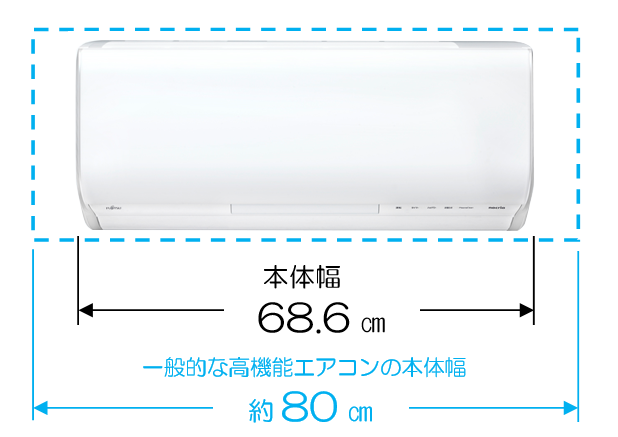 一般的な高機能エアコン本体幅 約80cmに対し、本体幅 68.6cm