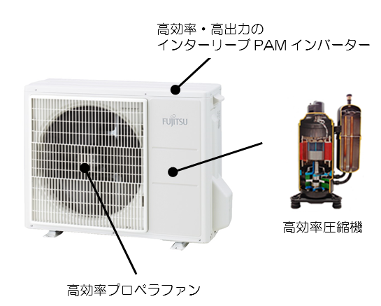 ルームエアコン Nocria 新シリーズ Zsシリーズ Gsシリーズ を発売 富士通ゼネラル Jp